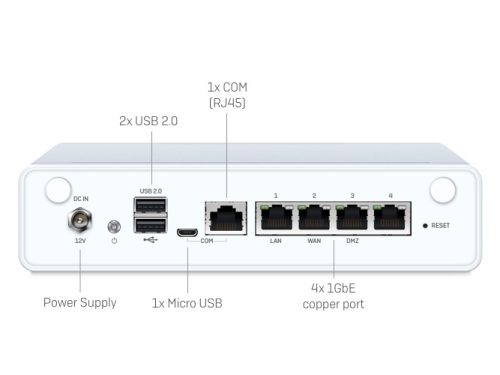 Sophos XG 86 / 86w Rev.1 Firewalls Desktop