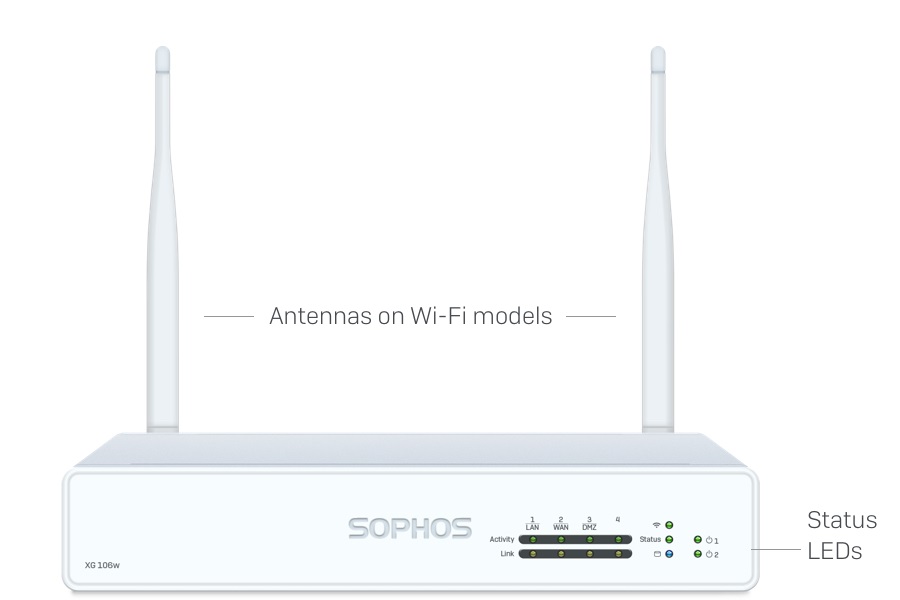 Sophos XG 106 / 106w Rev.1 Firewalls Desktop