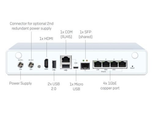 Sophos XG 106 / 106w Rev.1 Firewalls Desktop