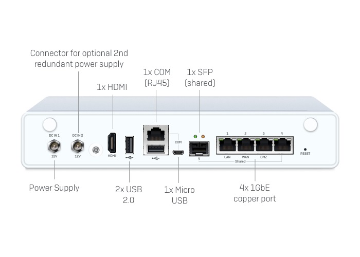 Sophos XG 106 / 106w Rev.1 Firewalls Desktop