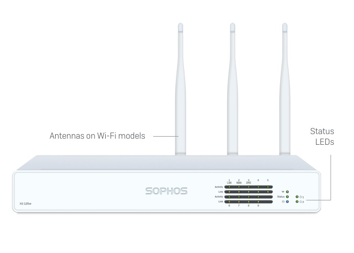 Sophos XG 125 / 125w Rev.3 Firewalls Desktop