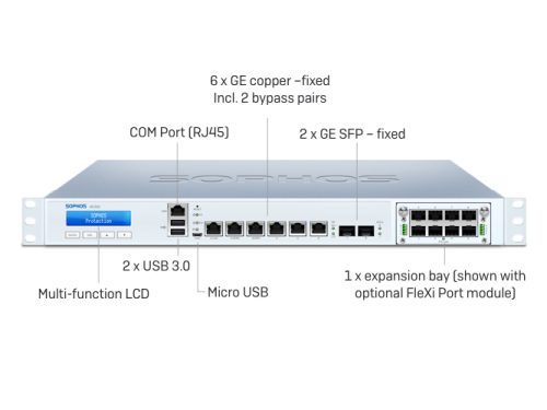 Sophos XG 210 Rev.3 Firewalls Security Appliance