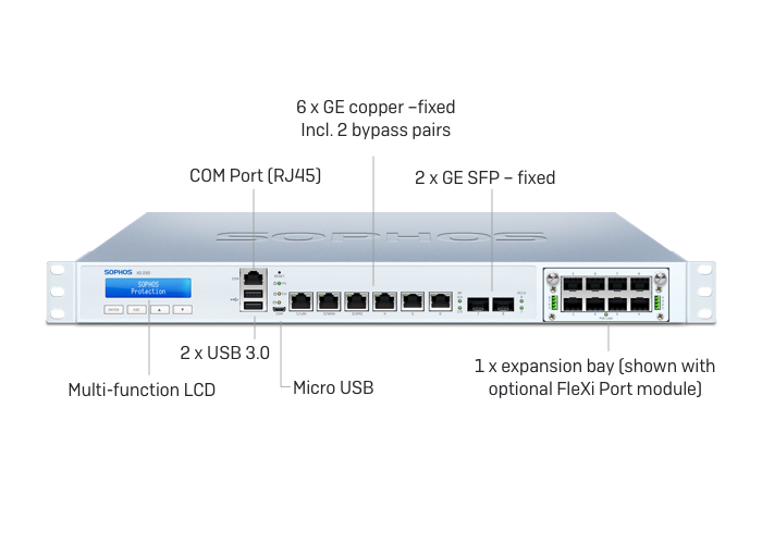 Sophos XG 230 Rev.2 Firewalls Security Appliance