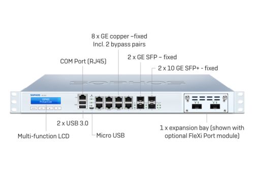 Sophos XG 310 Rev.2 Firewalls Security Appliance