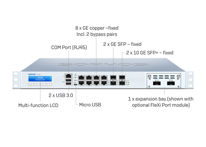 Sophos XG 330 Rev.2 Firewalls Security Appliance