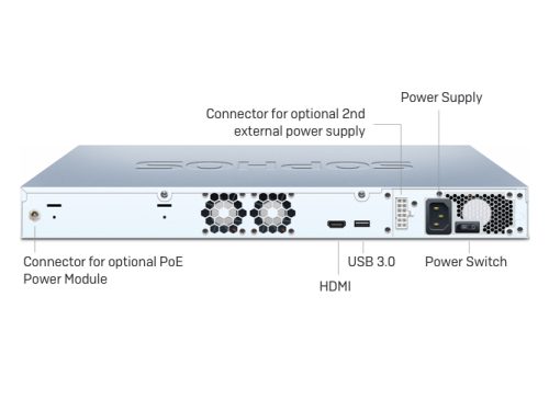 Sophos XG 430 Rev.2 Firewalls Security Appliance