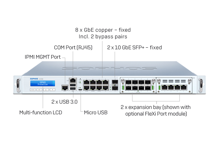 Sophos XG 450 Rev.2 Firewalls Security Appliance