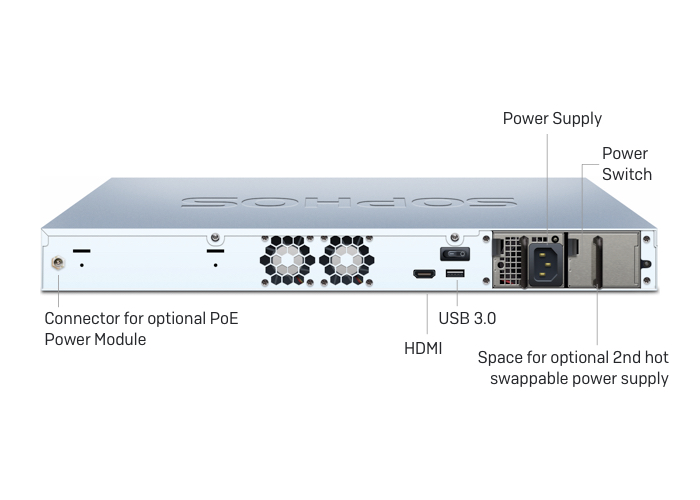 Sophos XG 450 Rev.2 Firewalls Security Appliance