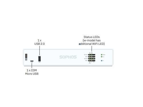 Sophos XGS 87 / 87w Firewalls Desktop