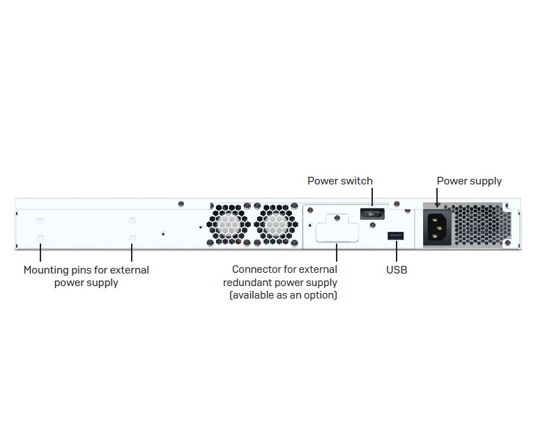 Sophos XGS 2100 Firewalls Security Appliance