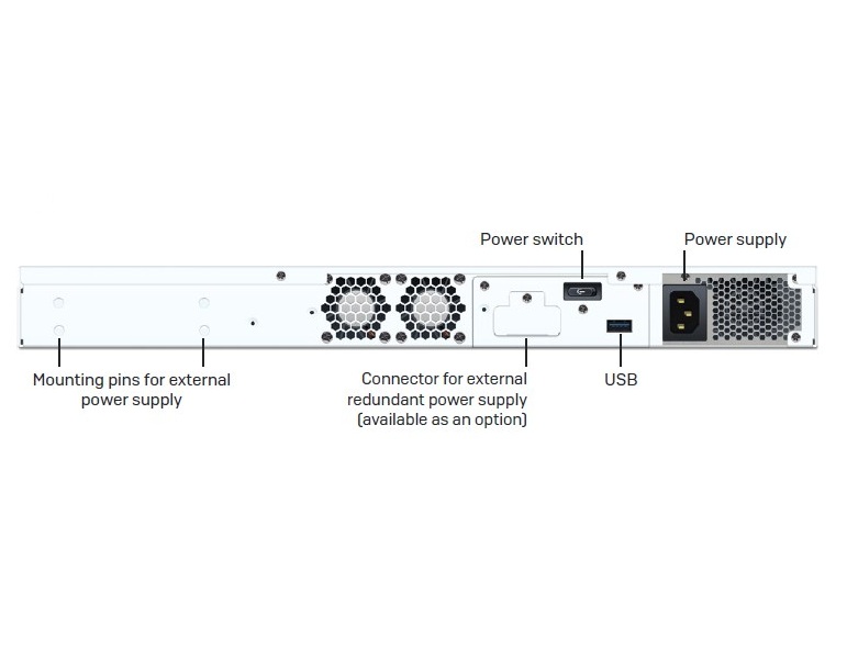 Sophos XGS 3300 Firewalls Security Appliance