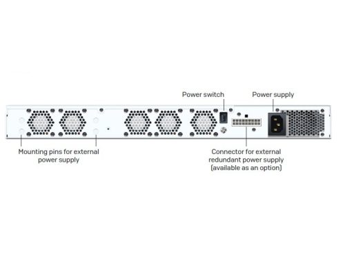 Sophos XGS 4300 Firewalls Security Appliance