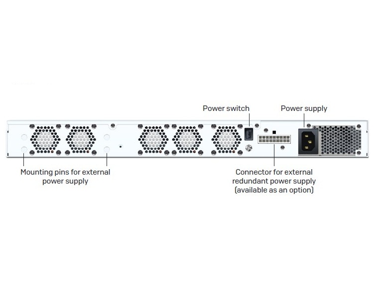 Sophos XGS 4300 Firewalls Security Appliance