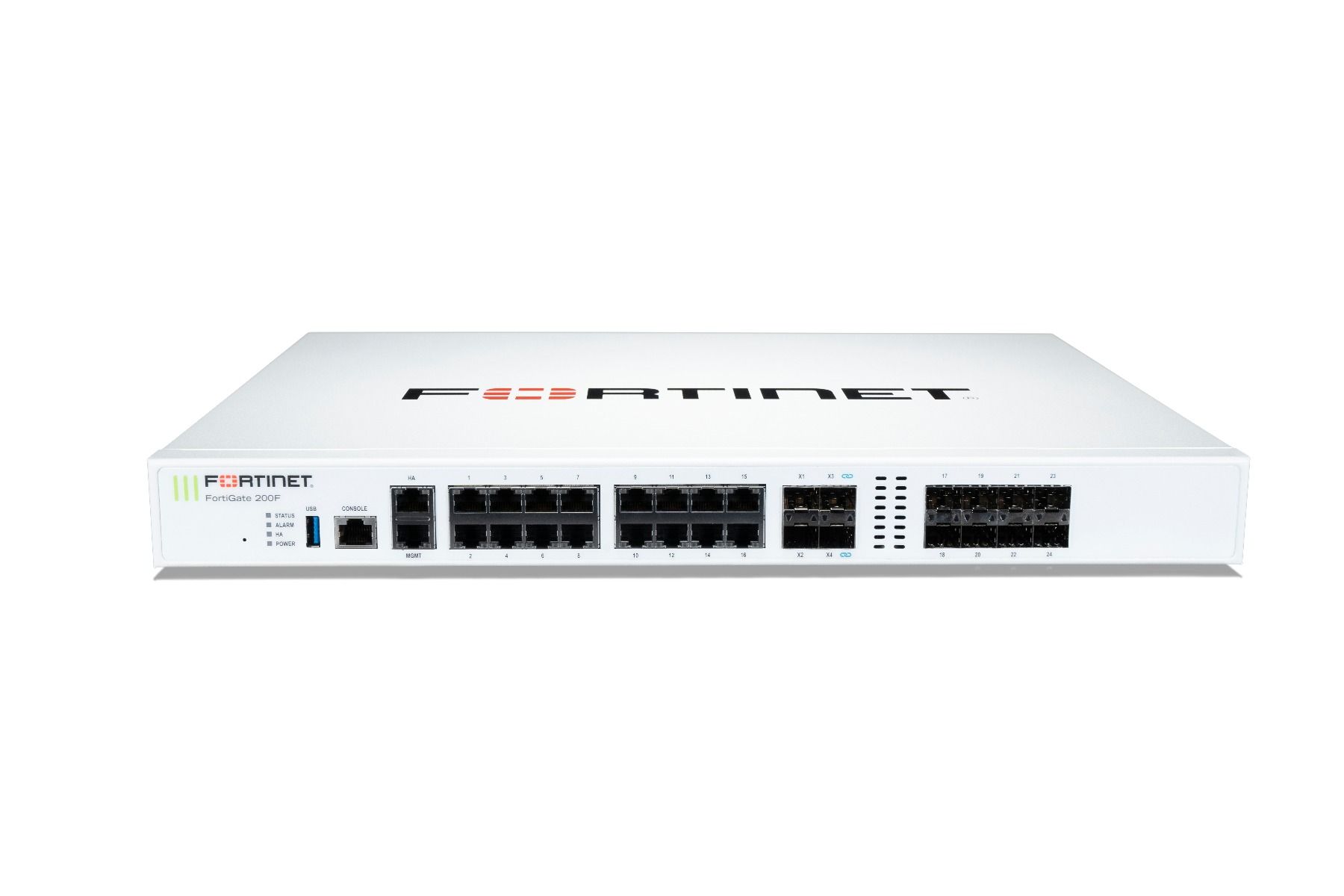 FortiGate 200F Series