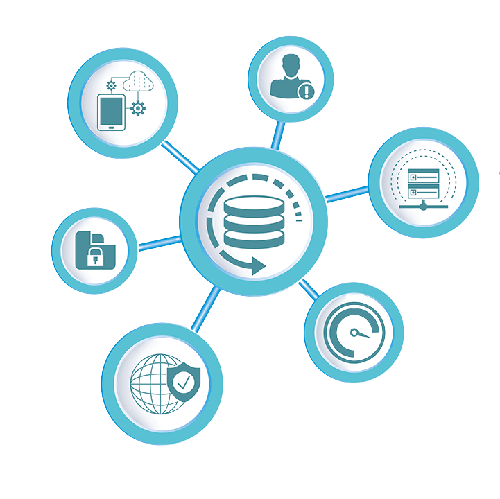 soc-as-a-service